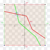 直线点角线-空若网 直线点角线-空若网