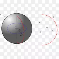 Բ�ǵ�Բ-������