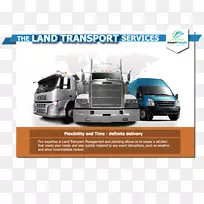 汽车车辆跟踪系统-汽车-空若网 汽车车辆跟踪系统-汽车-空若网