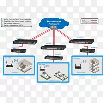 电子工程电子元件.设计-空若网 电子工程电子元件.设计-空若网