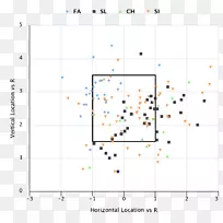 直线点角线-空若网 直线点角线-空若网