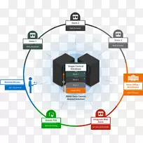 电子品牌图设计-空若网 电子品牌图设计-空若网