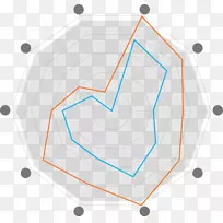 ֱ�ߵ����-������