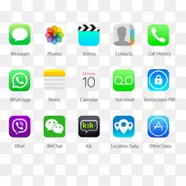 iPhone短信-iPhone-空若网 iPhone短信-iPhone-空若网