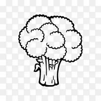 �˻��������������Ĳ�-�߲�-������