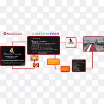 广交会电子元器件设计-空若网 广交会电子元器件设计-空若网