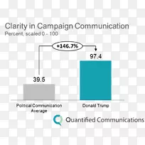 文件通信研究说服数据驱动的公共演讲.协议数据单元-空若网 文件通信研究说服数据驱动的公共演讲.协议数据单元-空若网