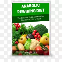 健康饮食水果饮食-健康-空若网 健康饮食水果饮食-健康-空若网