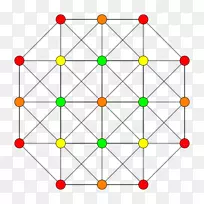 Tesseract对称点线超立方体线-空若网 Tesseract对称点线超立方体线-空若网