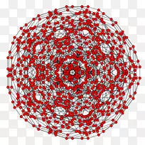 圆点字体-空若网 圆点字体-空若网