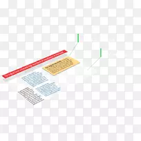 材料线角线-空若网 材料线角线-空若网