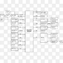 方框图文件单板计算机.程序1-空若网 方框图文件单板计算机.程序1-空若网