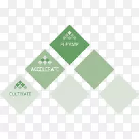 标志图形设计对称角设计-空若网 标志图形设计对称角设计-空若网