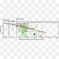 �ߵ��ͼ-���Ӻ���-������