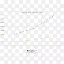 ֱ�ߵ����-������