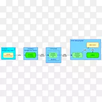 电话电子品牌设计-空若网 电话电子品牌设计-空若网