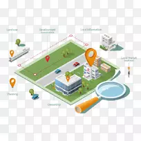 昆士兰promapp-旁遮普省土地开发公司-空若网 昆士兰promapp-旁遮普省土地开发公司-空若网