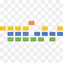 为年轻的私人有限公司投资的业务,澳大利亚公司的专利公司-业务-空若网 为年轻的私人有限公司投资的业务,澳大利亚公司的专利公司-业务-空若网