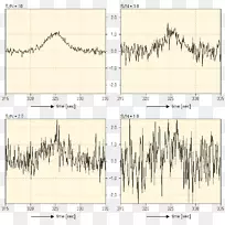 线角图案线-空若网 线角图案线-空若网