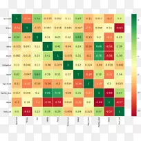 Numpy数据挖掘python计算科学-空若网 Numpy数据挖掘python计算科学-空若网