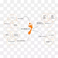 耳牌设计-空若网 耳牌设计-空若网