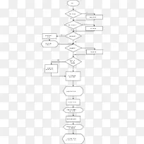 图纸设计-空若网 图纸设计-空若网