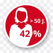 �̱�����-Frau����-������