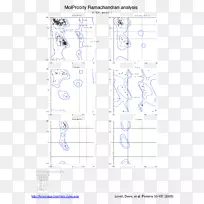 ͼ����Ϣ��ά����ģ�ͽṹ��ѧ�ӹ���-������