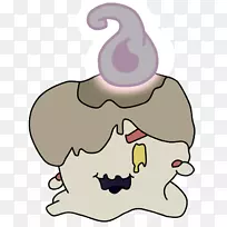 ͷ���Ǽ�����.����-������