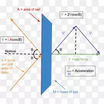 三角点图-三角形-空若网 三角点图-三角形-空若网