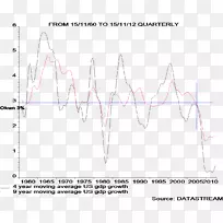 �߽ǵ�ͼ-������