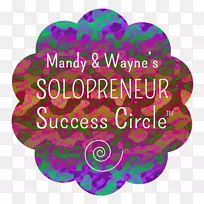 博客在线社区字体-成功愿景-空若网 博客在线社区字体-成功愿景-空若网