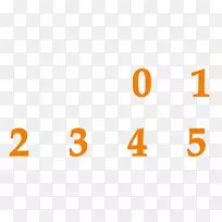 ���ֳ�ɫ��ʶ����-��ɫ-������