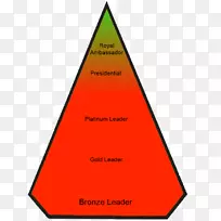 三角形点字体-三角形-空若网 三角形点字体-三角形-空若网