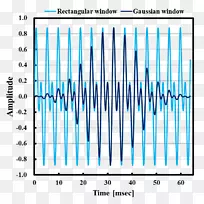 线角图-线-空若网 线角图-线-空若网