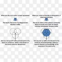 文件指牌设计-空若网 文件指牌设计-空若网