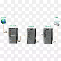 电子多媒体计算机硬件.计算机-空若网 电子多媒体计算机硬件.计算机-空若网