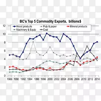 线角点图-空若网 线角点图-空若网