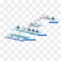 三菱日立电力系统有限公司地热动力控制系统土坯系统.系统-空若网 三菱日立电力系统有限公司地热动力控制系统土坯系统.系统-空若网