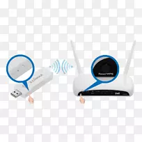 ����·����wi-fi����·�����ϵļ��������wps��ť-������