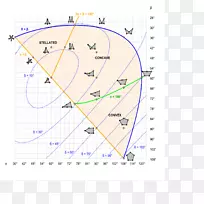 等边三角形等边多边形等边五角-空若网 等边三角形等边多边形等边五角-空若网