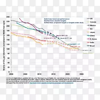 �����ŷű�׼�����ŷſ������������������������»�-����-������