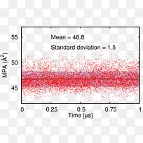 线点唇字形线-空若网 线点唇字形线-空若网