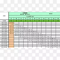 吉隆坡国际机场轮式车辆公共汽车公路巴士-空若网 吉隆坡国际机场轮式车辆公共汽车公路巴士-空若网
