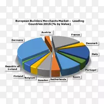 品牌材料线-市场建设-空若网 品牌材料线-市场建设-空若网
