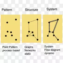 �������������-������