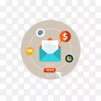 数字营销电子邮件营销广告直接营销-空若网 数字营销电子邮件营销广告直接营销-空若网