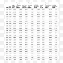 �߽ǵ�������-������