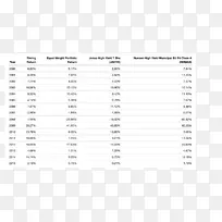 Naver������ó�׳����ܻر�ծȯ����-������