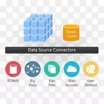 jinfonet数据可视化大数据分析MongoDB-多维数据集数据库-空若网 jinfonet数据可视化大数据分析MongoDB-多维数据集数据库-空若网